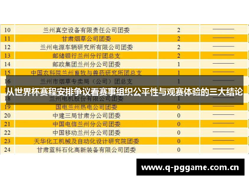 从世界杯赛程安排争议看赛事组织公平性与观赛体验的三大结论 从世界杯赛程安排争议看赛事组织公平性与观赛体验的三大结论