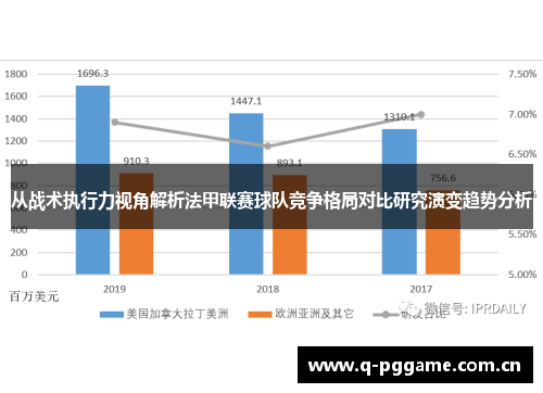 从战术执行力视角解析法甲联赛球队竞争格局对比研究演变趋势分析